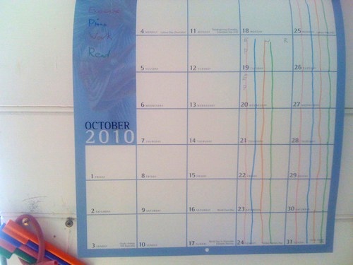 Habits Calendar